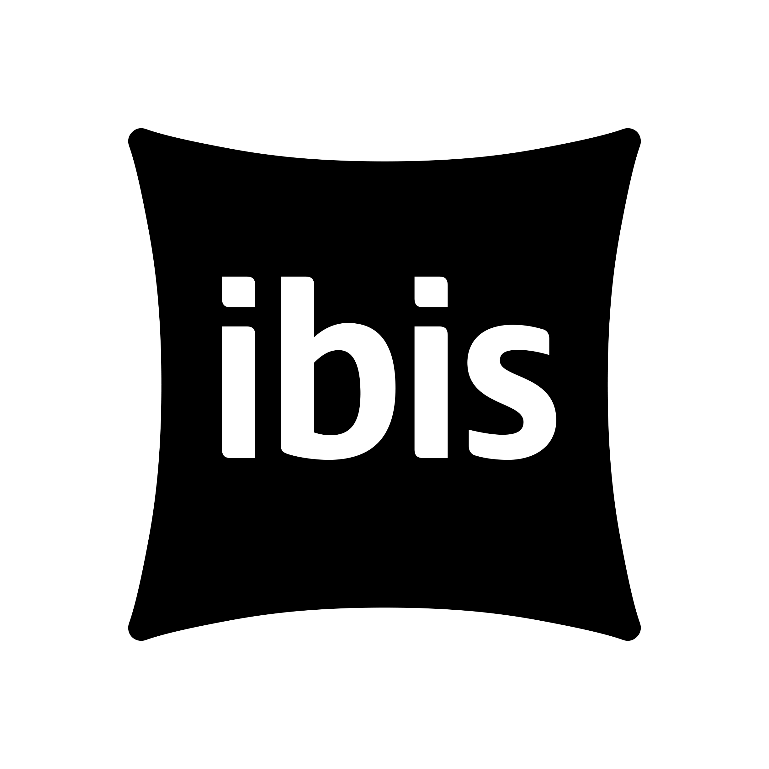 ibis Tallinn Center 
